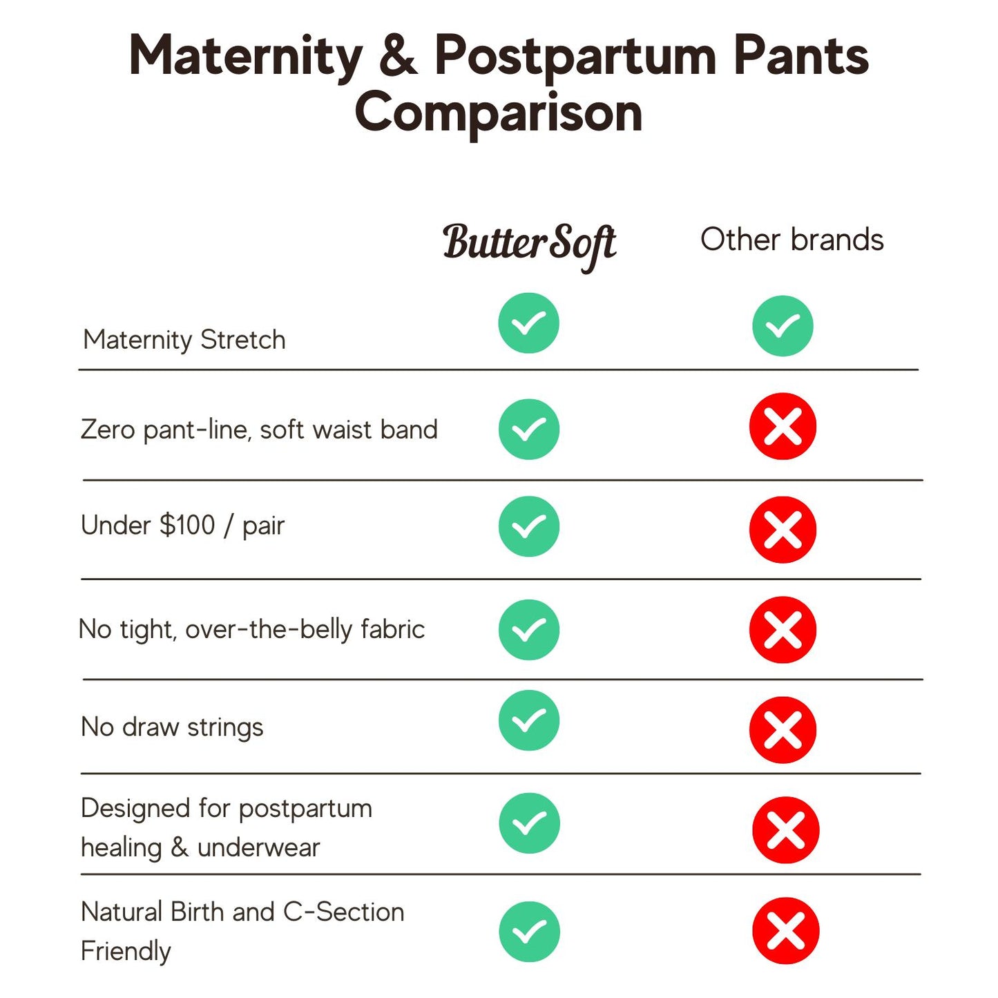 Maternity & Postpartum ButterSoft Pants (C-Section & Natural Birth friendly)